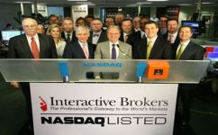 投資美股如何選擇券商？四大美股券商深度對比