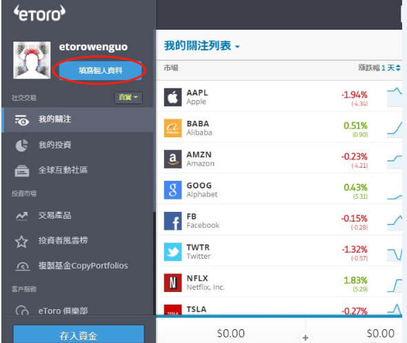eToro開戶
