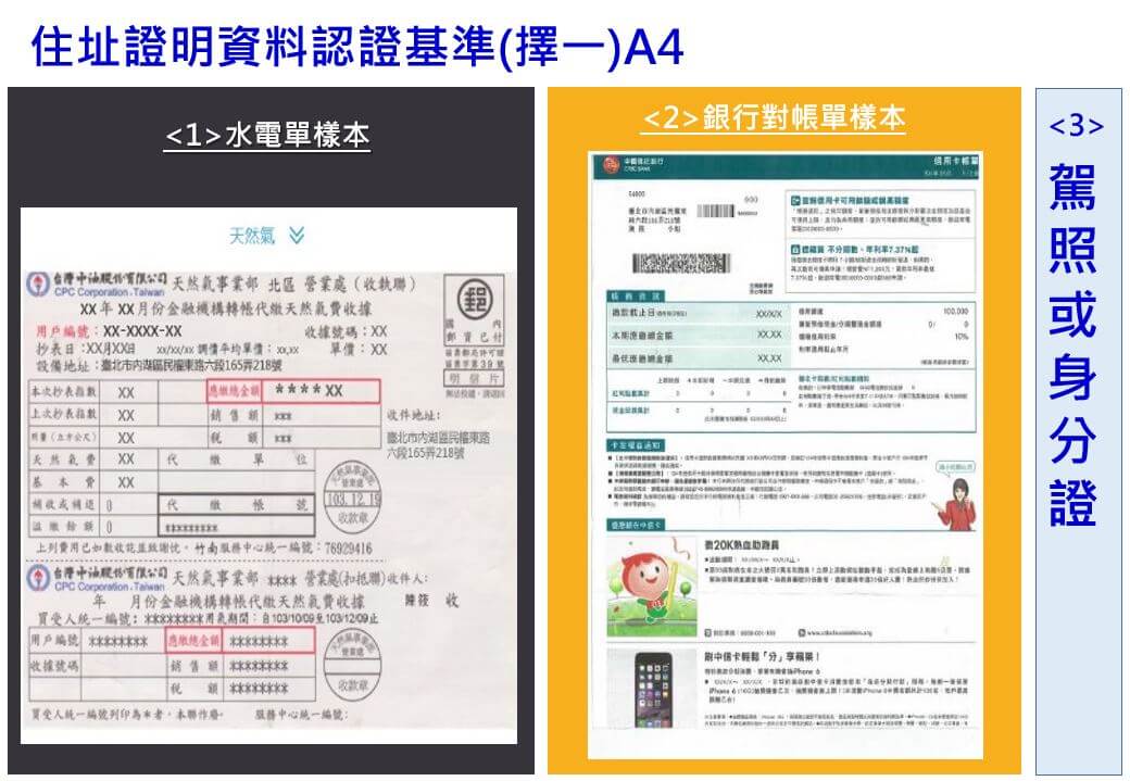 外匯保證金開戶教學-住址證明資料