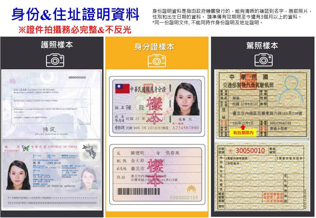 外匯保證金開戶教學-身份證明資料