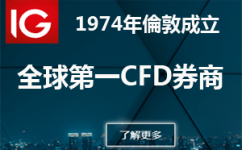 股票差價合約（CFD）和實股交易的差別在哪裡？
