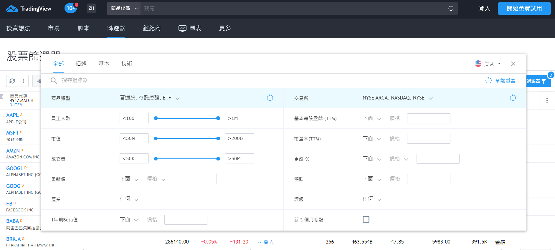 看盤軟體TradingView