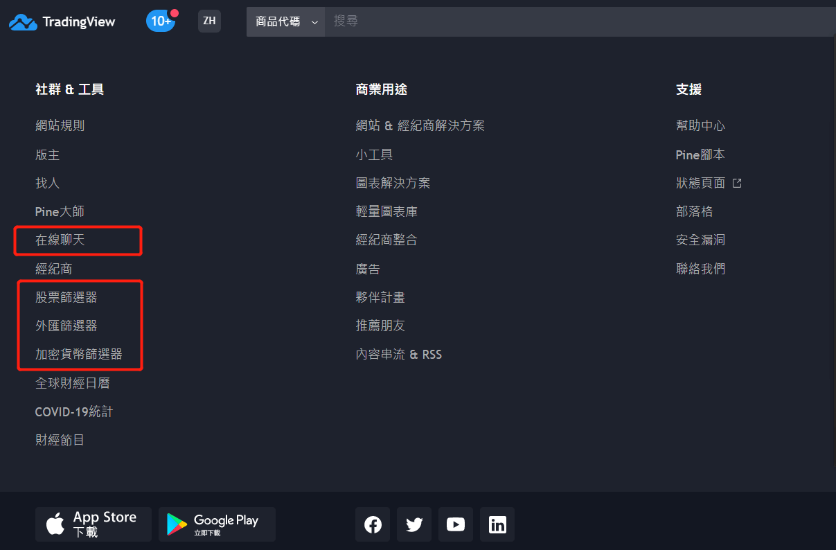 看盤軟體TradingView