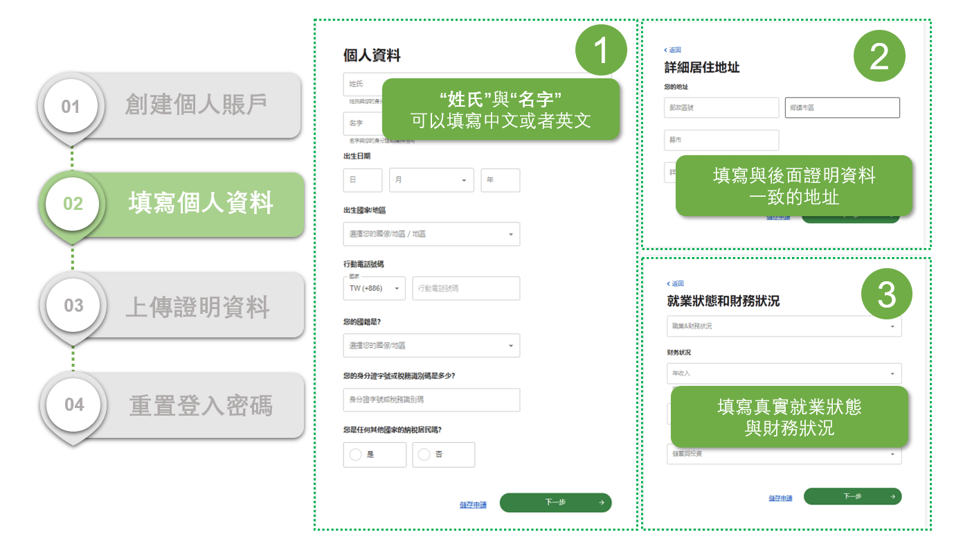 OANDA開戶填寫個人資料