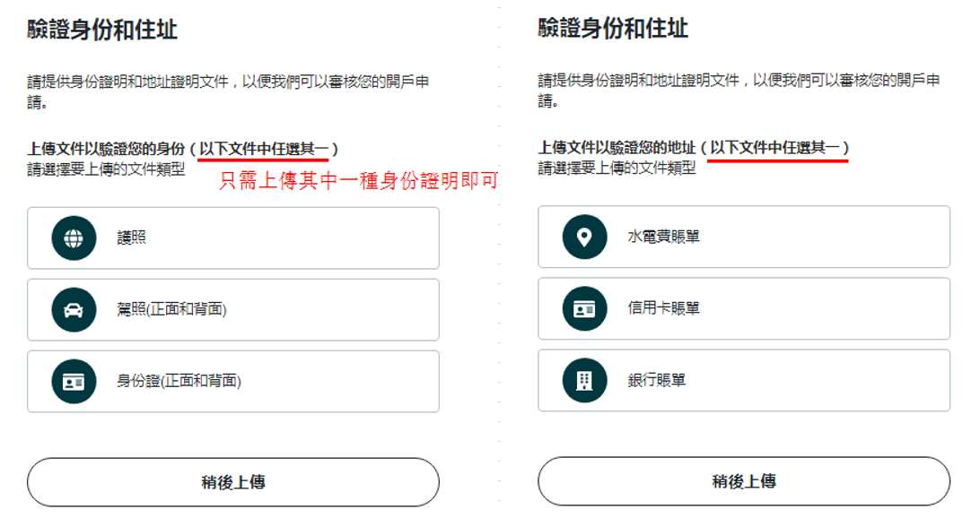 ThinkMarkets身份認證和地址認證