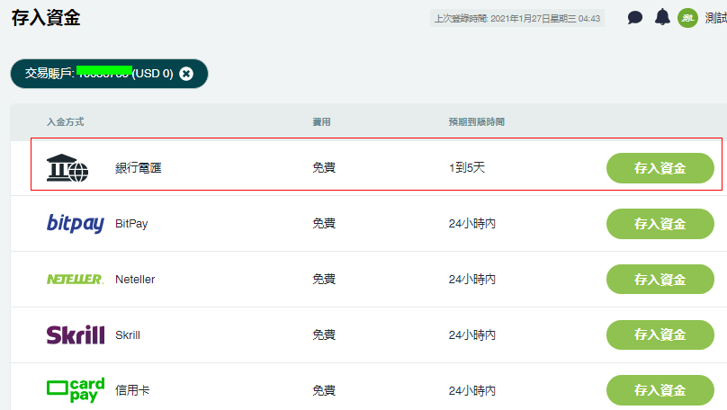 ThinkMarkets美元電匯入金