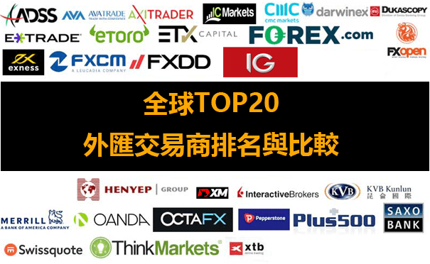 全球Top20外匯交易平台排名(外匯交易商比較與推薦)