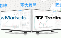 Easymarkets易信外匯交易商評價：是否詐騙、安全性、平台特色介紹