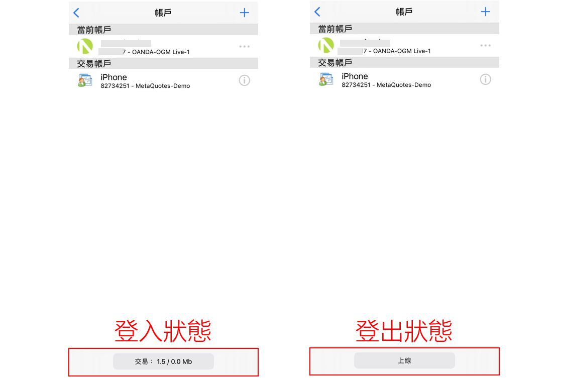 OANDA手机MT4的登入/登出