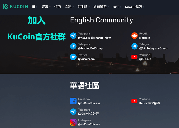 KuCoin中文Telegram