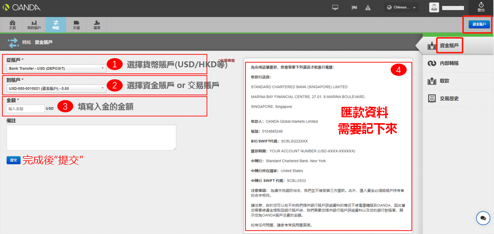 OANDA電匯入金教學