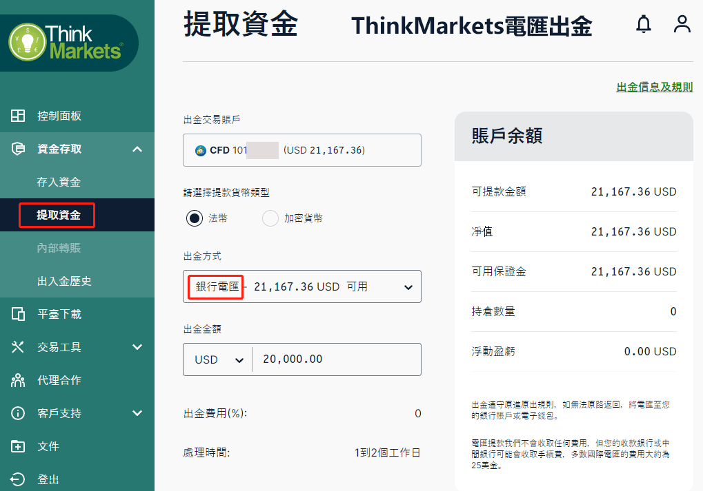 ThinkMarkets外匯平電匯出金