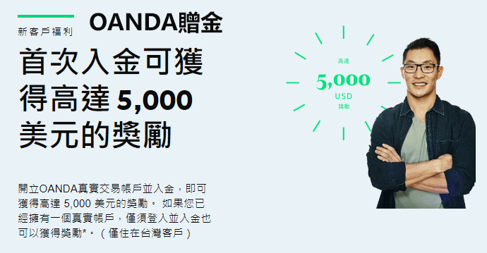 OANDA贈金