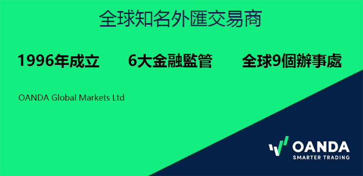 外匯平台OANDA評價