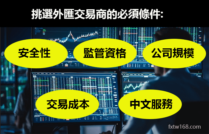 挑選外匯交易商條件