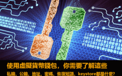 虛擬貨幣錢包中的私鑰、地址、恢復短語、keystore是什麼?恢復短語有什麼用？