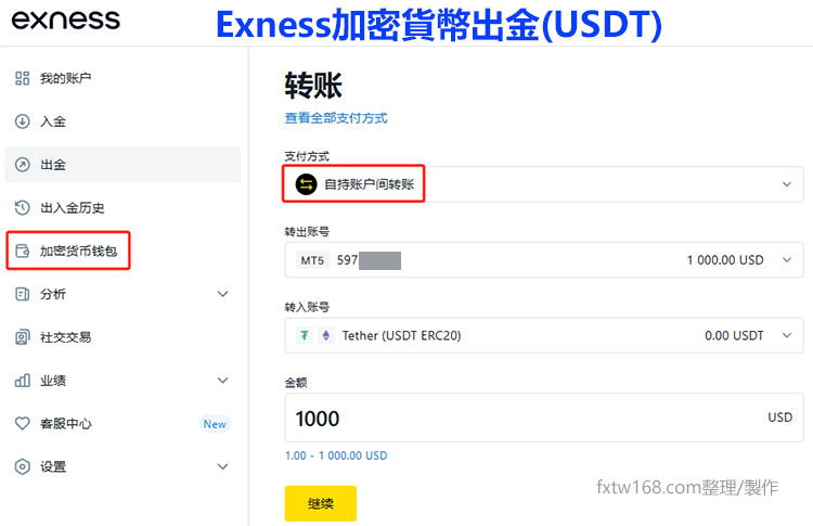 Exness加密貨幣出金