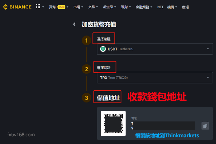 Thinkmarkets USDT出金